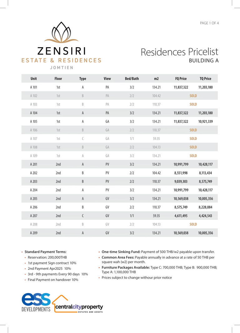 Zensiri-Jomtien-Residences-A-Pricelist-output-1