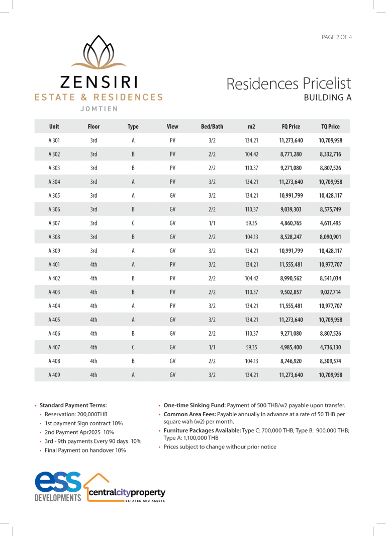 Zensiri-Jomtien-Residences-A-Pricelist-output-2