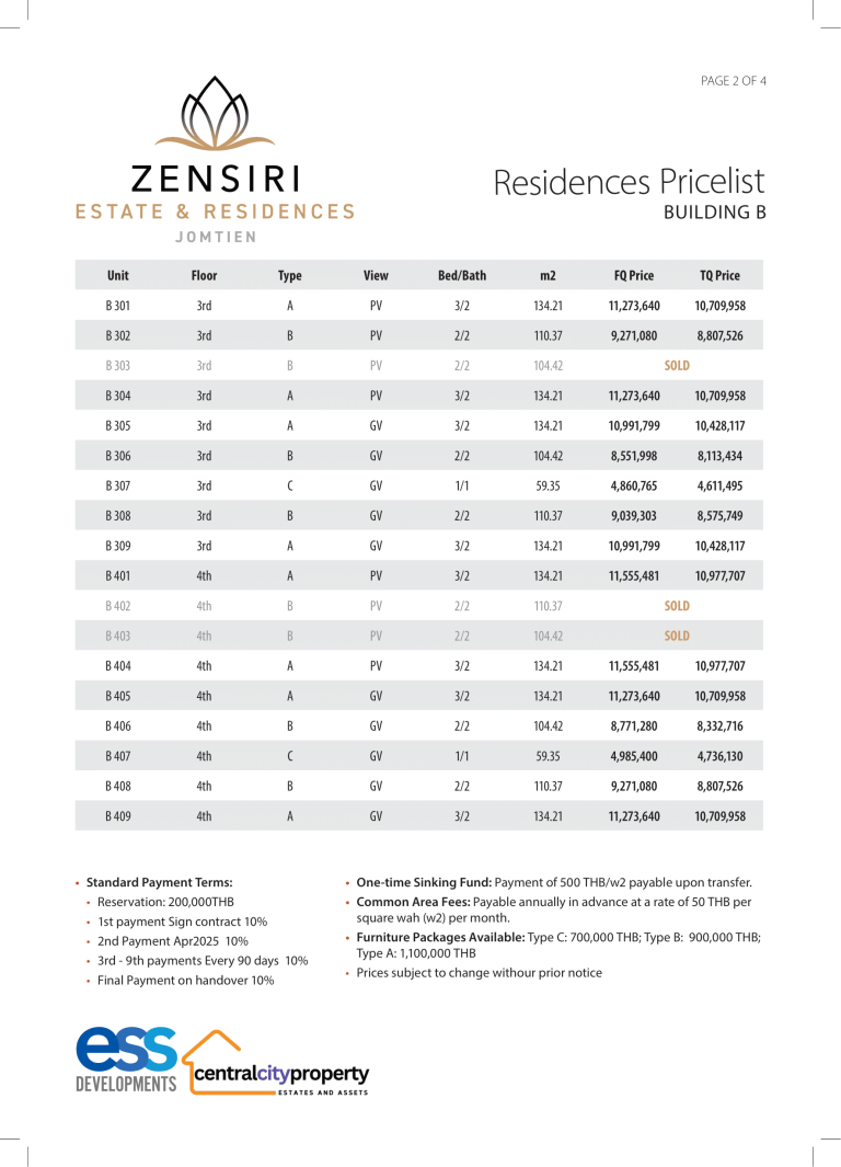 Zensiri-Jomtien-Residences-B-Pricelist-output-2