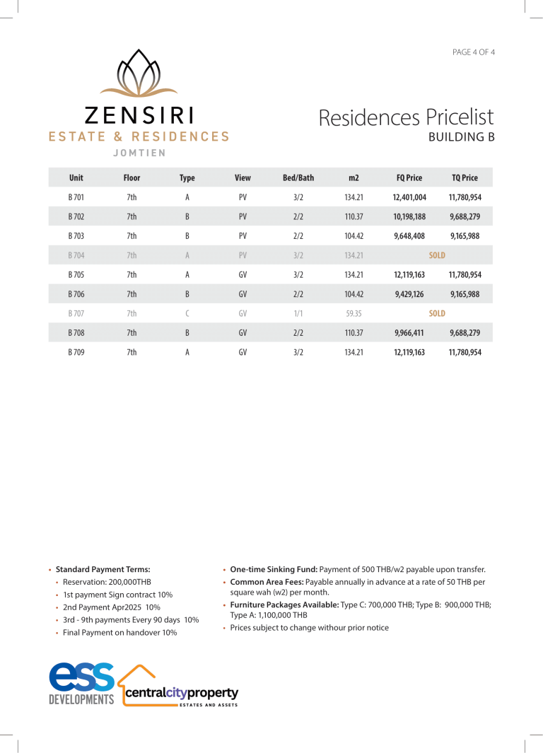 Zensiri-Jomtien-Residences-B-Pricelist-output-4